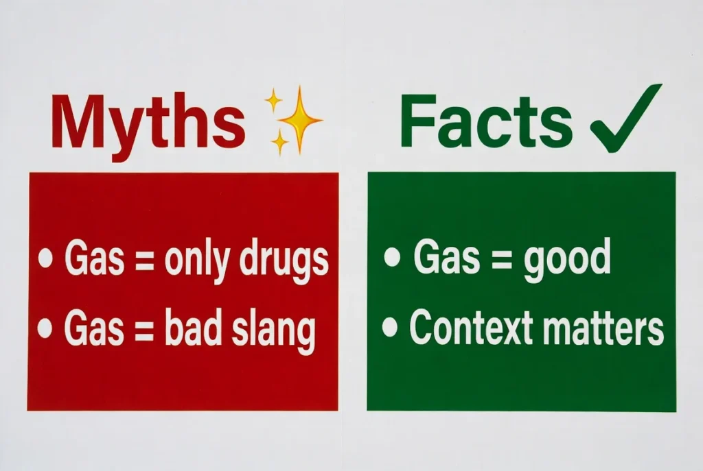 gas slang Common Misconceptions