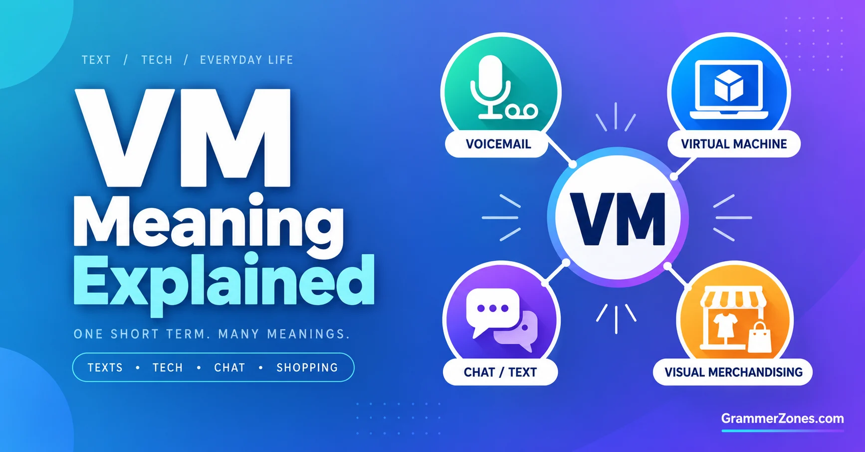 vm slang meaning