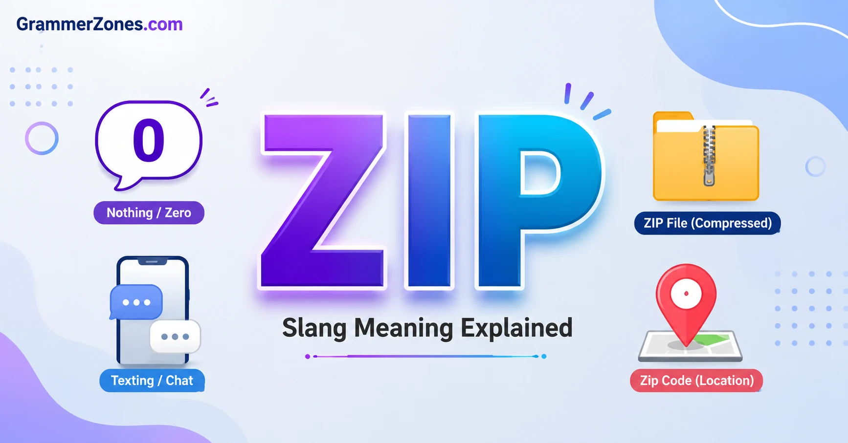 zip slang meaning