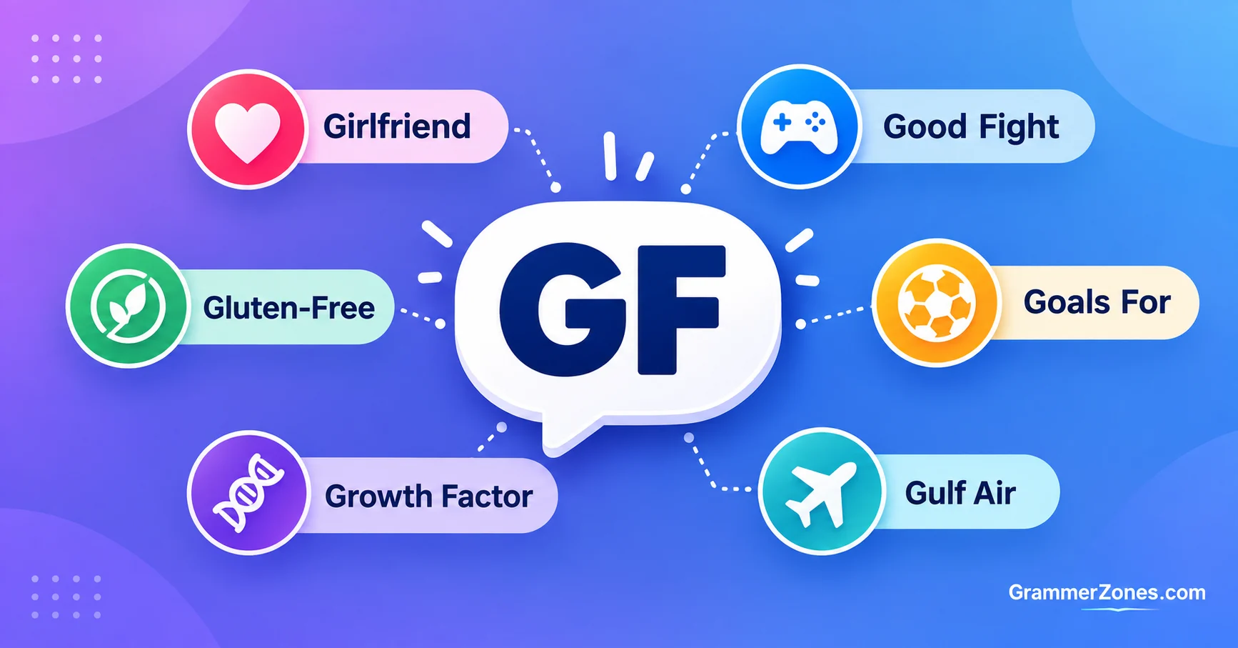 gf slang meaning
