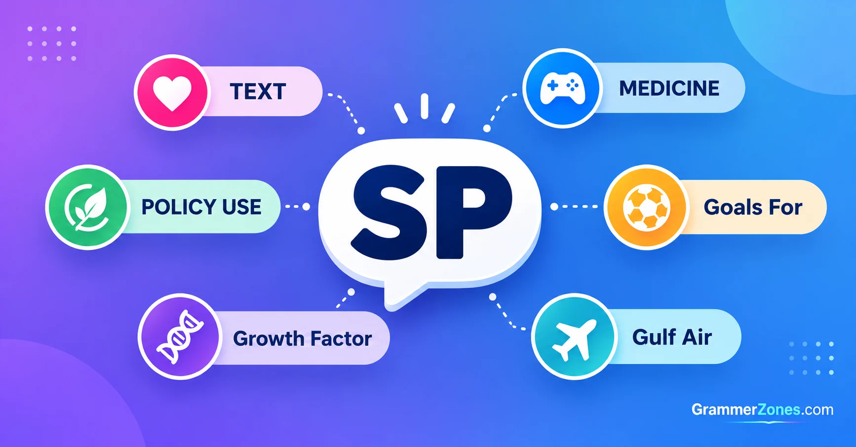 sp slang meaning